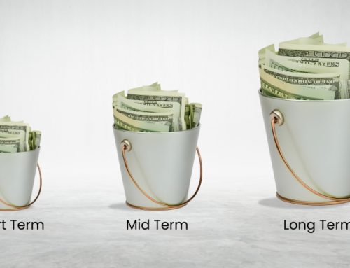Applying 4% Rule & Bucket Strategy for TSP Distribution Options